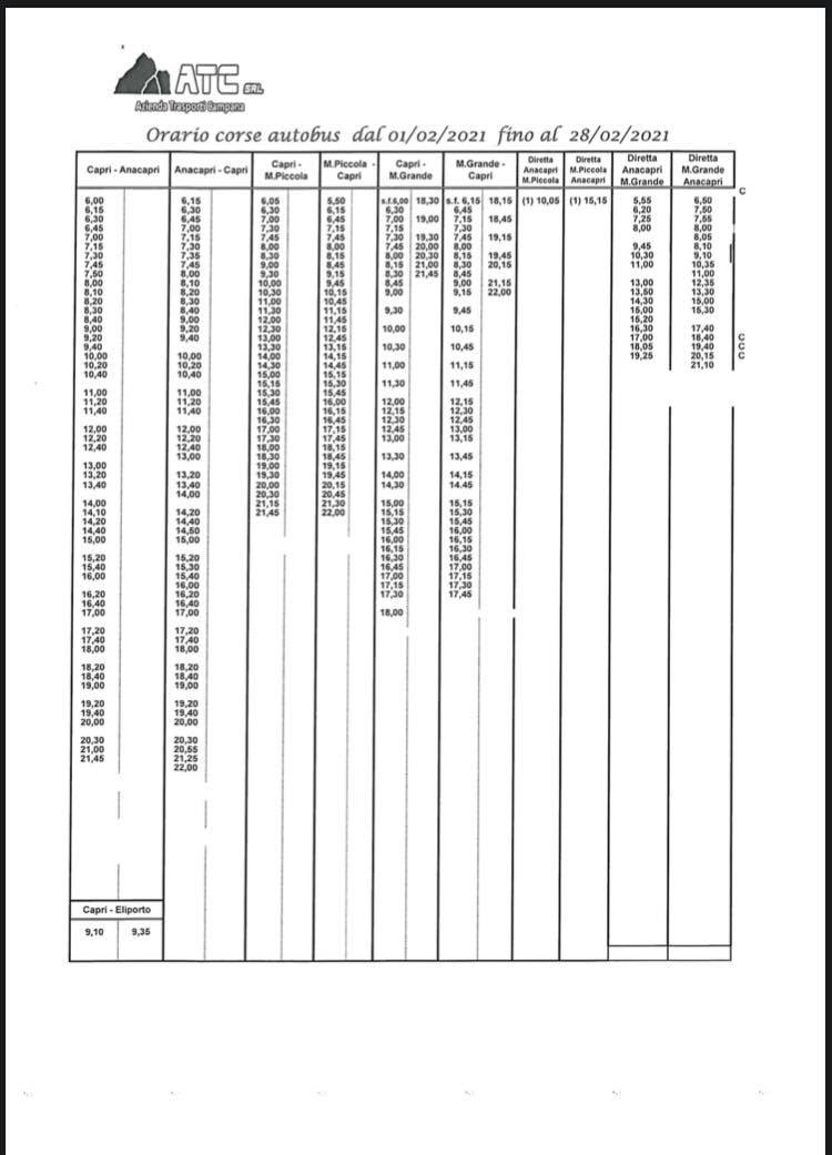 Anacapri: Riapre l’Istituto Superiore A. Munthe, ATC potenzia il servizio autobus