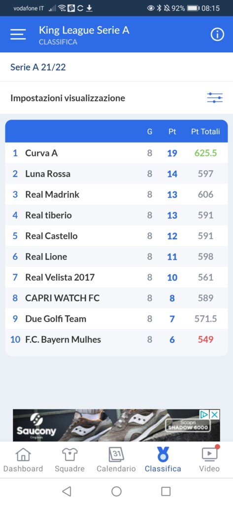 King league: Curva A in fuga