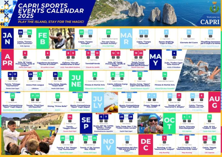 Pubblicato IL CALENDARIO SPORTIVO 2025 della Città di Capri