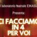 Il laboratorio teatrale EIKASIA Presenta: CI FACCIAMO IN 4 PER VOI, 29 Maggio ore 20.00, SALA 1 CINEMA PARADISO ANACAPRI