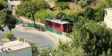 Lunedì 23 Marzo Riapre la Funicolare di Capri