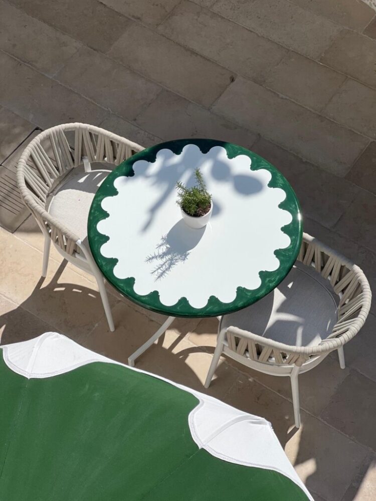 L’Estate magica di Lussi Capri: dove la privacy di una villa incontra il fascino dell’extra lusso